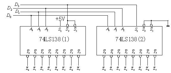 74LS138接成的4線-16線譯碼器