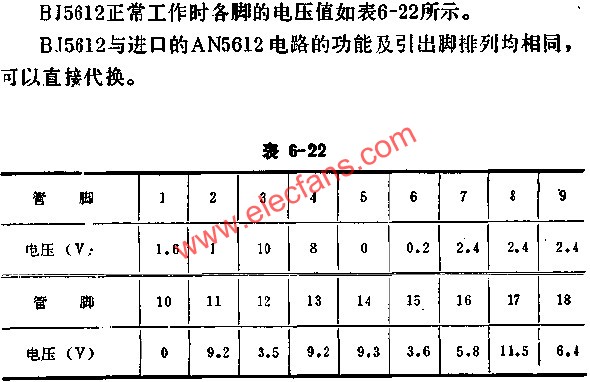 BJ5612正常工作時各腳的電壓值  hljzzgx.com