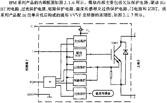 IPM系統(tǒng)產(chǎn)品的內(nèi)部框圖  hljzzgx.com