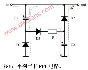 平衡半橋PFC電路 hljzzgx.com