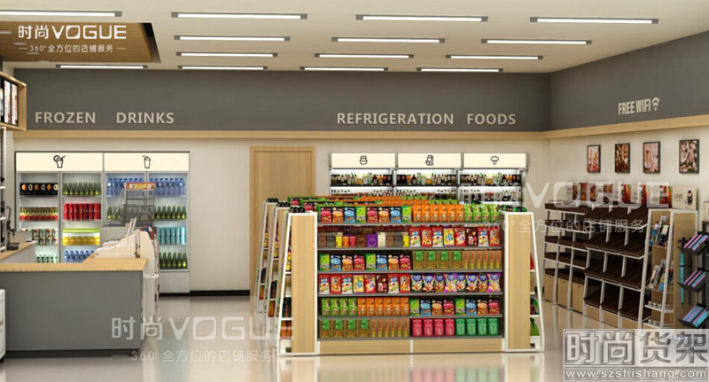便利店貨架布局設(shè)計(jì)