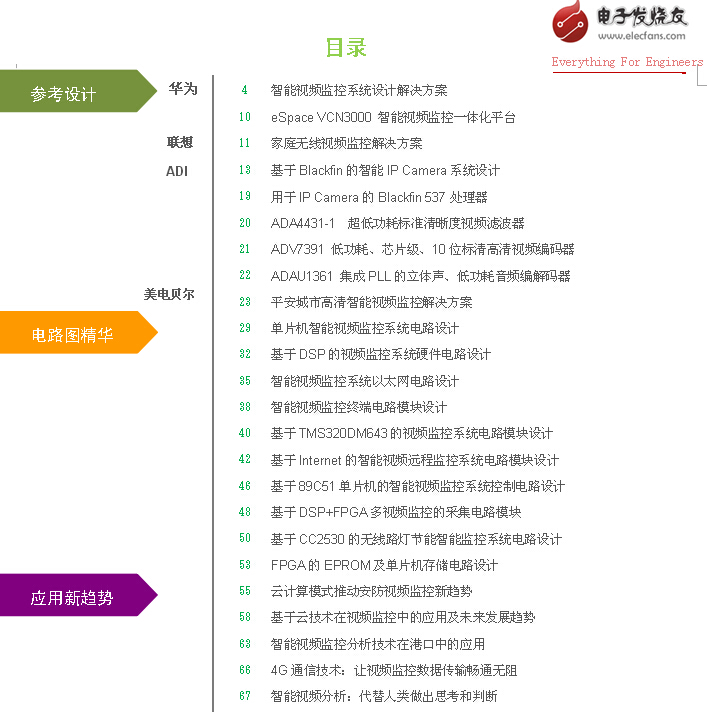 智能視頻監(jiān)控設(shè)計方案集錦