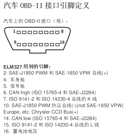 OBD,OBD接口,車聯(lián)網(wǎng)