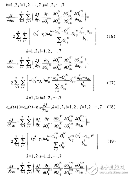 基于模糊神經(jīng)網(wǎng)絡的機器人控制技術