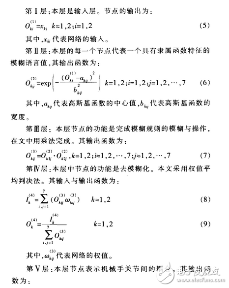 基于模糊神經(jīng)網(wǎng)絡的機器人控制技術