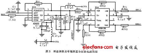 增益調整及單端到差分轉換電路的局部