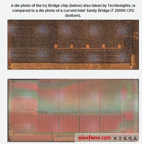 較上方的圖片是Ivy Bridge的裸晶，下方則是Sandy Bridge i7 2600K