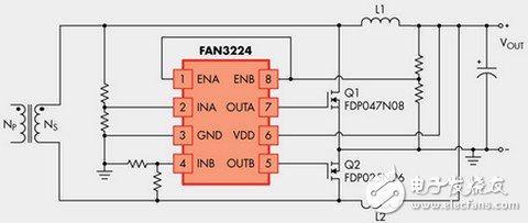 FAN3224，利用 倍流整流器實(shí)現(xiàn)自驅(qū)動(dòng)同步整流(SR)