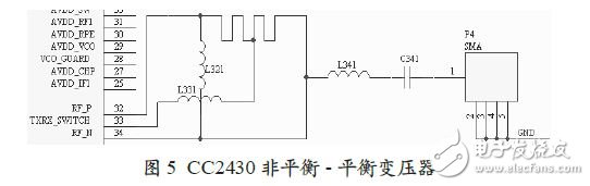 CC2430非平衡-平衡變壓器