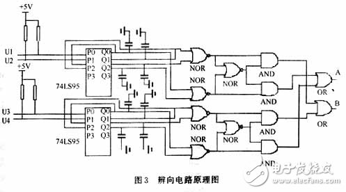 位移測(cè)量