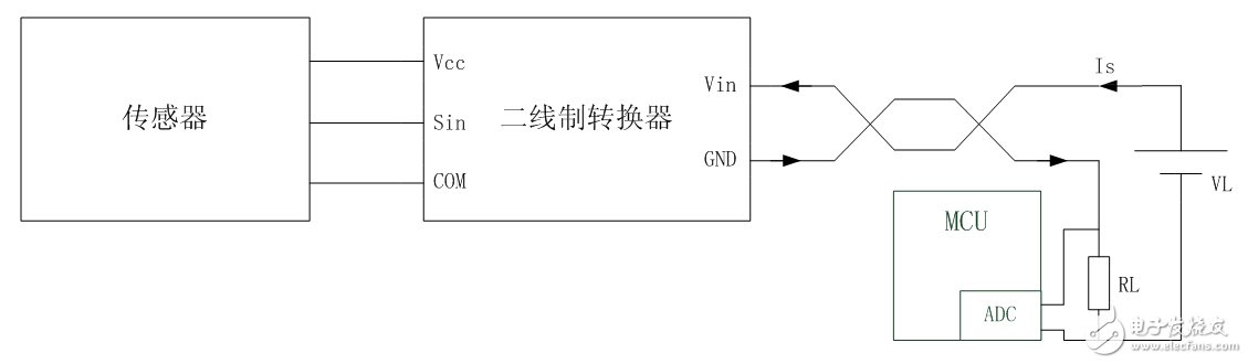 兩線制典型應(yīng)用框圖