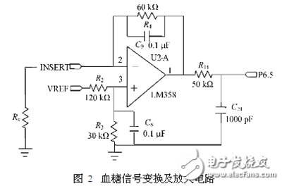 MSP430電路圖集錦：創(chuàng)新設(shè)計(jì)思維