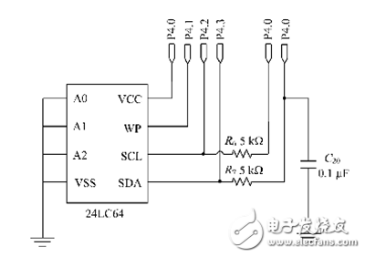 MSP430電路圖集錦：創(chuàng)新設(shè)計(jì)思維