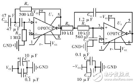 一種基于STM32的心電采集儀設(shè)計(jì)