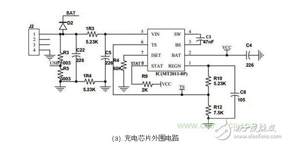 單電感移動電源的設計