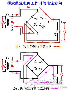 橋式整流電路詳解：定義，電路分析，橋式整流和全波整流的區(qū)別，應(yīng)用