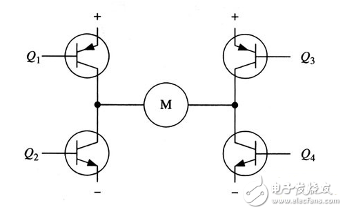 H橋電路是什么？H橋式驅(qū)動(dòng)電路在電機(jī)上的應(yīng)用