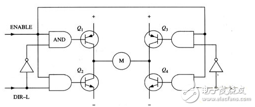 H橋電路是什么？H橋式驅(qū)動(dòng)電路在電機(jī)上的應(yīng)用