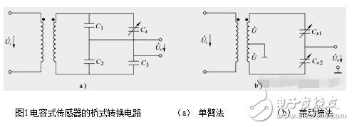 電容式傳感器的分類、優(yōu)缺點和電容式傳感器的測量轉(zhuǎn)換電路