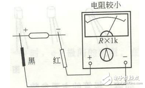 萬(wàn)用表的使用方法大全