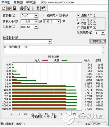 科技改變生活讓老相機(jī)秒變WIFI相機(jī)？竟是因張小小內(nèi)存卡 它是我的愛也必是你的菜