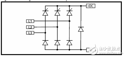 UnidriveSPM模塊式驅動器用戶手冊（中文版）