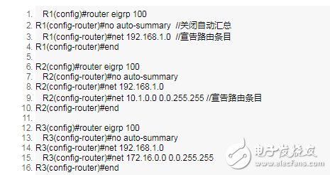 一文看懂EIGRP路由協(xié)議配置