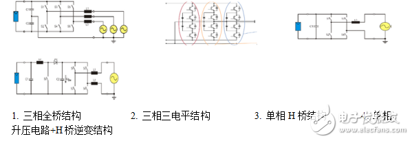 太陽能逆變器的分類及其四類主流方案的詳解