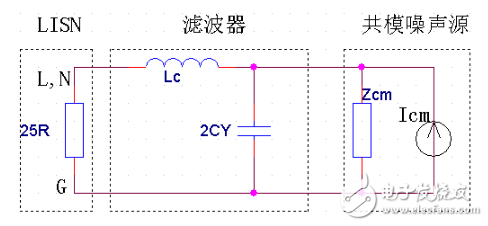 共模電感原理_emi簡(jiǎn)述