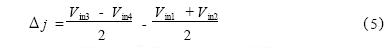 ADC芯片參數(shù)測試技術(shù)解析