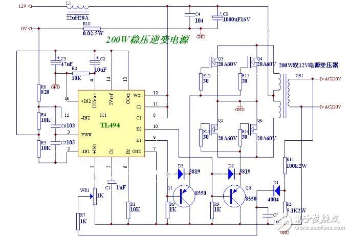 TL494在逆變器中的典型應(yīng)用