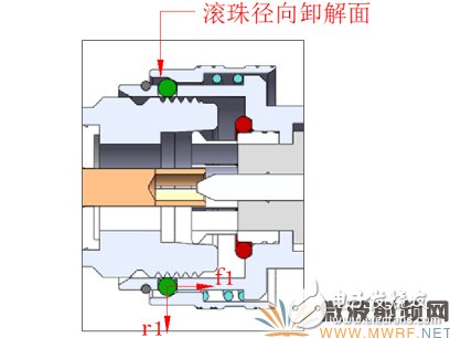 QC4.1-9.5系列射頻連接器基于傳統(tǒng)螺紋鎖緊連接器的研究與分析