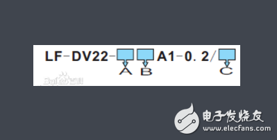 電流變送器分類,原理及應(yīng)用選擇指導(dǎo)