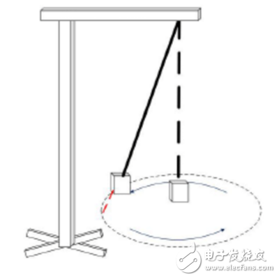 風(fēng)力擺是什么_風(fēng)力擺的機械結(jié)構(gòu)