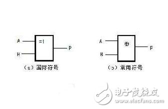 什么是異或_異或運算及異或運算的作用