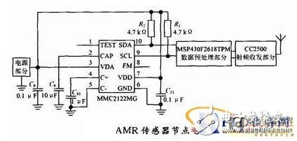  RFID停車場可擴展AMR車位檢測系統(tǒng)設計