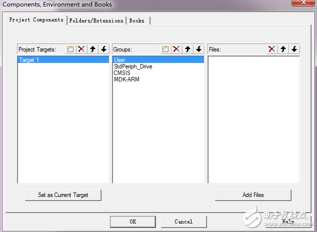 通過STM32固件庫V3.5.0來建立一個簡單的工程模版