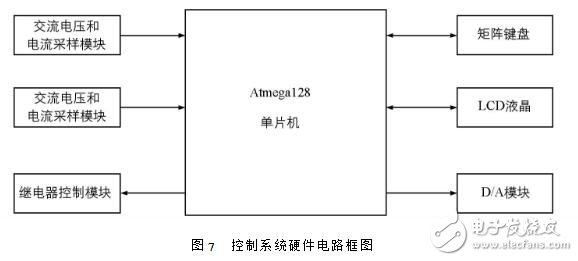 ACDC轉(zhuǎn)換器的作用及工作原理_ACDC轉(zhuǎn)換器電路結(jié)構(gòu)_ACDC變換器電路設(shè)計