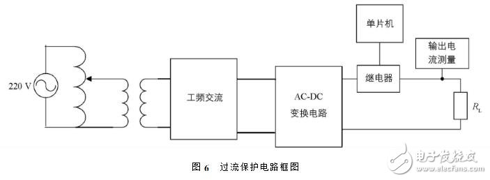 ACDC轉(zhuǎn)換器的作用及工作原理_ACDC轉(zhuǎn)換器電路結(jié)構(gòu)_ACDC變換器電路設(shè)計