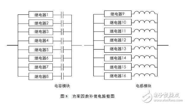 ACDC轉(zhuǎn)換器的作用及工作原理_ACDC轉(zhuǎn)換器電路結(jié)構(gòu)_ACDC變換器電路設(shè)計