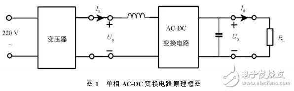 ACDC轉(zhuǎn)換器的作用及工作原理_ACDC轉(zhuǎn)換器電路結(jié)構(gòu)_ACDC變換器電路設(shè)計