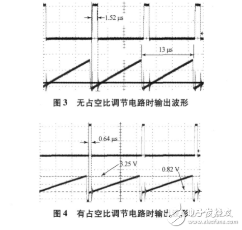 基于tl494的開關(guān)功率放大器設(shè)計(jì)