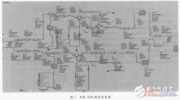  高性能寬帶低噪聲放大器設(shè)計(jì)