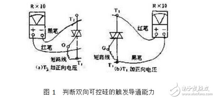 雙向可控硅使用準則_觸發(fā)電路_工作原理圖_雙向可控硅測量好壞