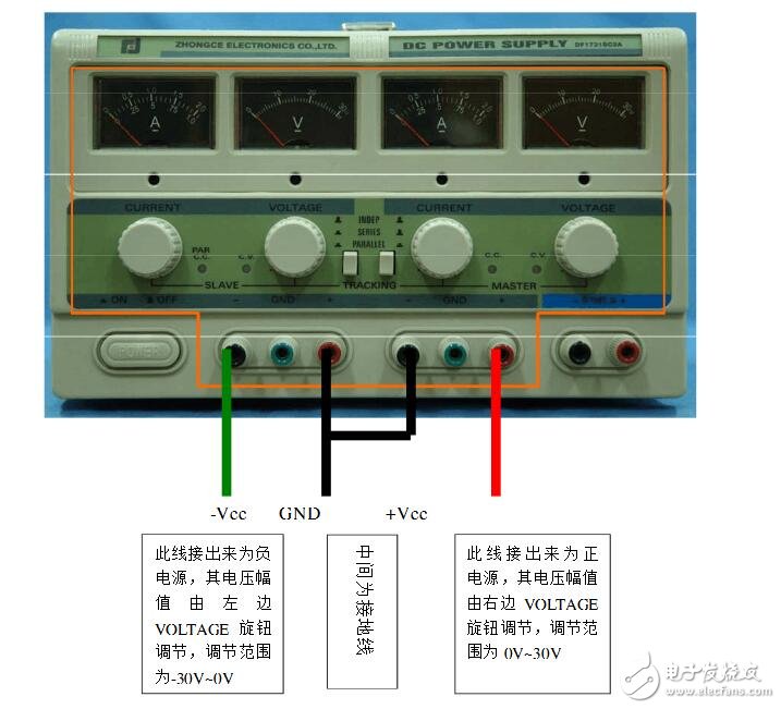 直流穩(wěn)壓電源怎么用_直流穩(wěn)壓電源使用圖解