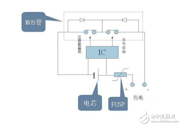 什么是鋰電池保護(hù)板_鋰電池保護(hù)板有什么用