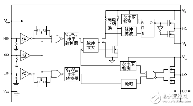 buck變換器介紹_buck變換器設(shè)計