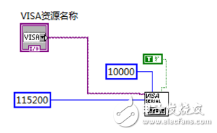 labview串口數(shù)據(jù)處理_手把手教你labview串口通信