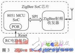 Reset在嵌入式系統(tǒng)中應(yīng)用的穩(wěn)定性