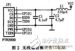 基于嵌入式的輪式移動機(jī)器人設(shè)計(jì)方案